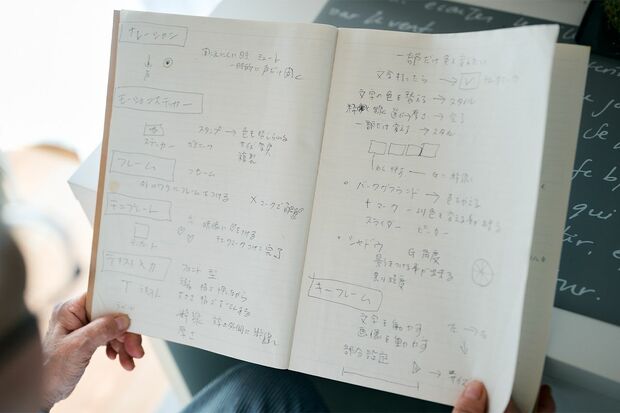 YouTubeチャンネル開設前に徹底的に研究し、ノートにまとめた（写真／林ひろし）『72歳、好きな服で心が弾む、ひとり暮らし』から抜粋