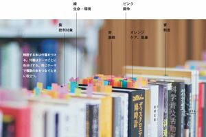 小川公代さんの付箋の使い方（『積ん読の本』より）