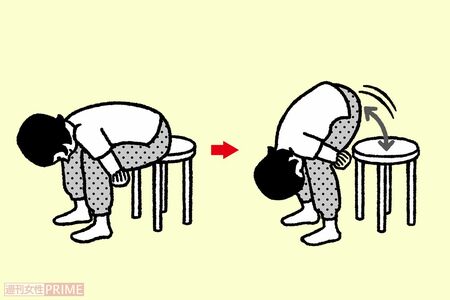 骨盤スタンドアップ イラスト/やまだやすこ