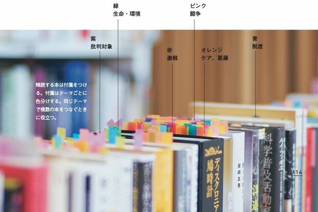 小川公代さんの付箋の使い方（『積ん読の本』より）