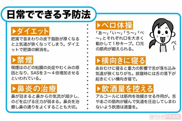 やせ型でも発症する「睡眠時無呼吸症候群」、医師が教える“日常で