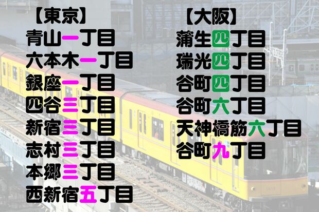 東京と大阪で「◯丁目」がつく地下鉄の駅一覧（2021年6月現在）。東京はすべて奇数、大阪は谷町九丁目を除いて偶数という偏りっぷり