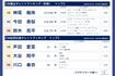 25年上半期CM露出タレントランキング結果（ビデオリサーチ公式サイトより）