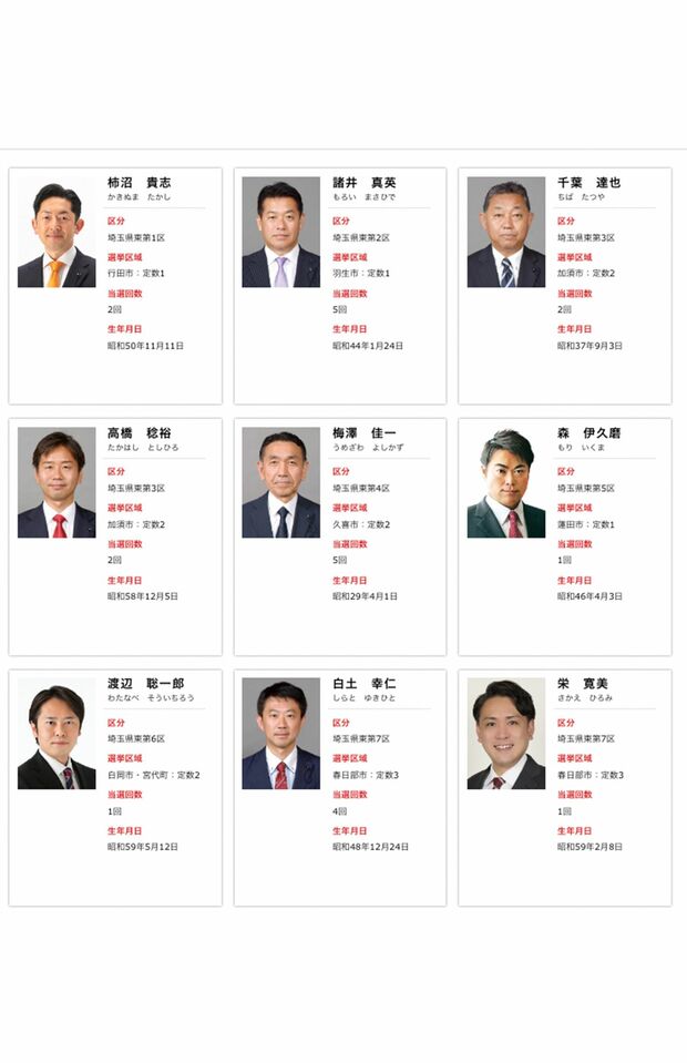 自民党・埼玉県議会議員団のメンバー一覧７（公式HPより）