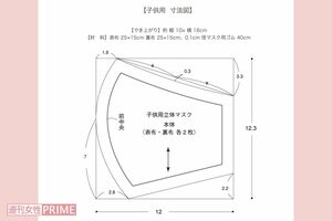 子ども用手作りマスクの寸法
