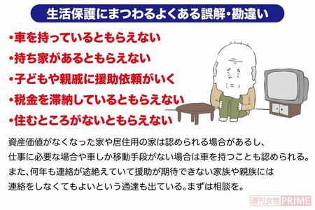 生活保護は持ち家や車があっても取得できる可能性が