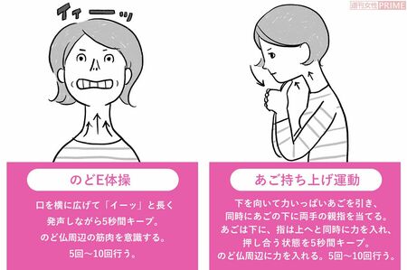 オススメのどトレーニング イラスト/スヤマミヅホ