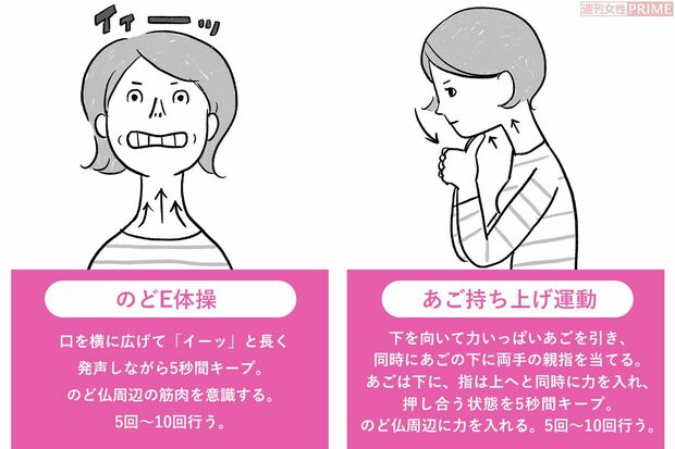 オススメのどトレーニング　イラスト／スヤマミヅホ