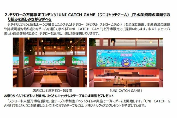 スシロー未来型万博店で行われている『UNICATCHGAME』(スシローリリースより)