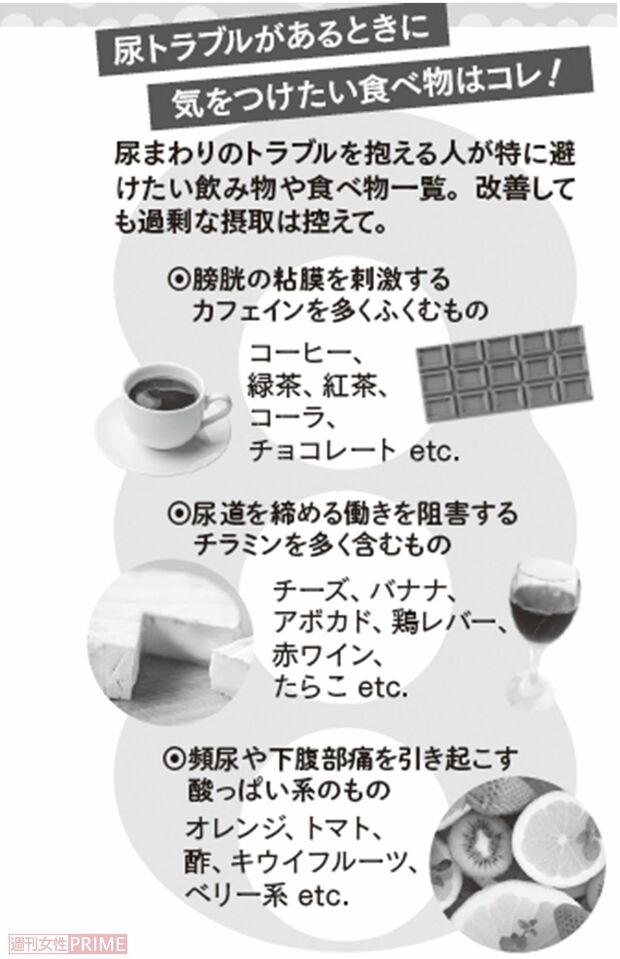 尿トラブルがあるときに気をつけたい食べ物はコレ！