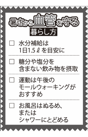 暑さから血管を守る暮らし方チェックリスト