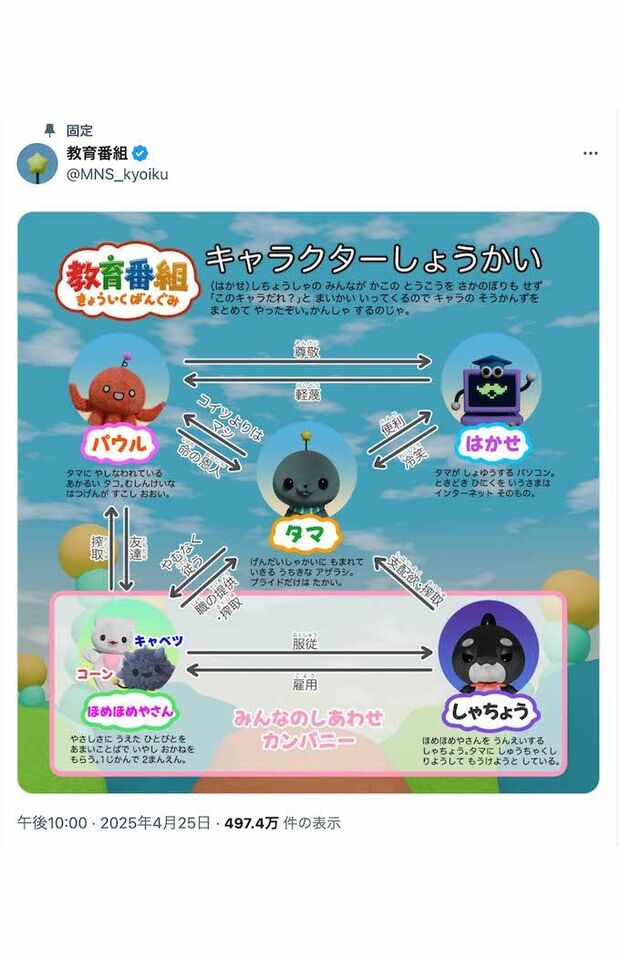 ブラックな内容でバズりまくりの『教育番組』(公式Xより)