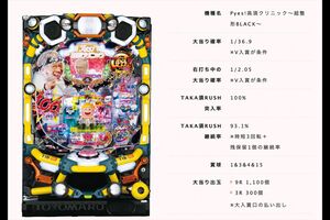 Pyes!高須クリニック〜超整形BLACK〜(豊丸産業公式サイトより)