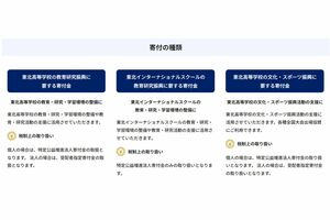 東北高校の寄付は3種類(公式サイトより)