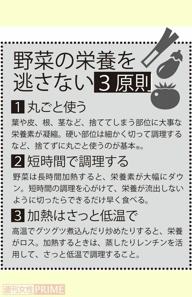 野菜の栄養を逃さない3原則 ※ジャガイモの芽、モロヘイヤの茎など有毒部位は除く
