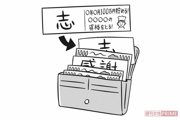 「志半紙」　イラスト／はやかわくにこ