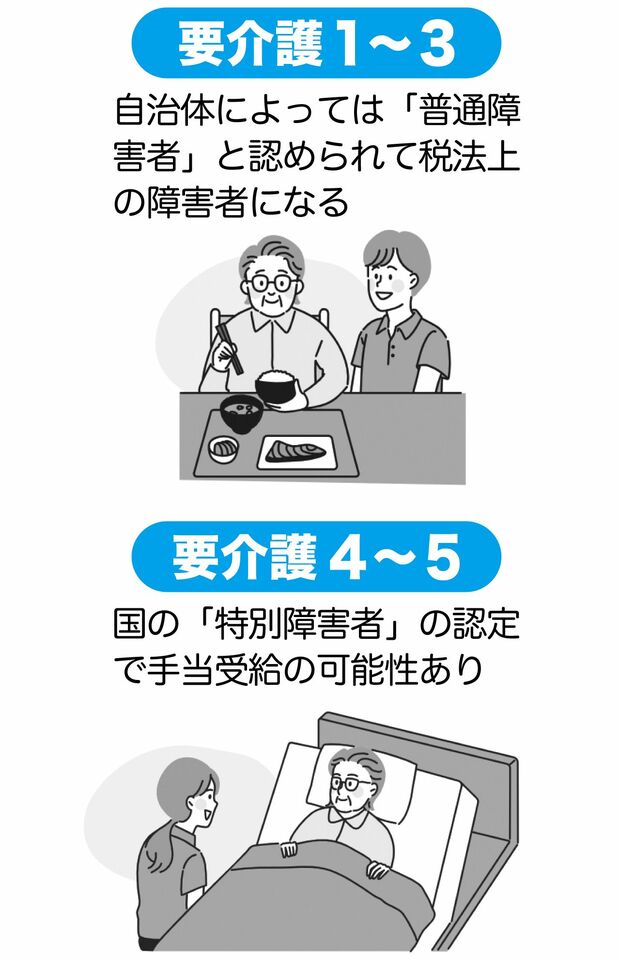 要介護の段階認定で受けられる福祉サービスは自治体によって違うことも（イラストはイメージです）