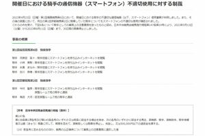 JRAは公式ホームページで違反をした騎手の処分を発表した
