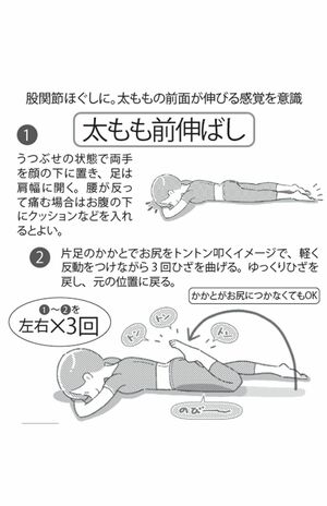 ゆるレッチの「太もも前伸ばし」