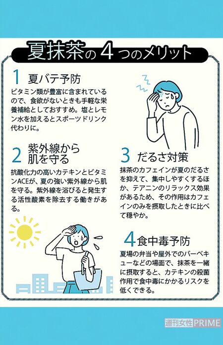 夏抹茶の4つのメリット