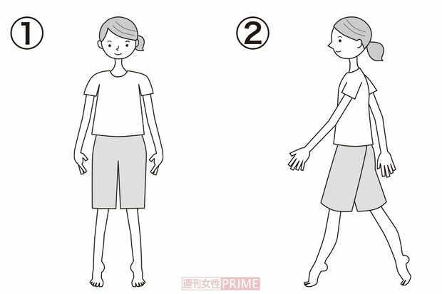 3.つま先立ちウォーク（イラスト／ますみかん）