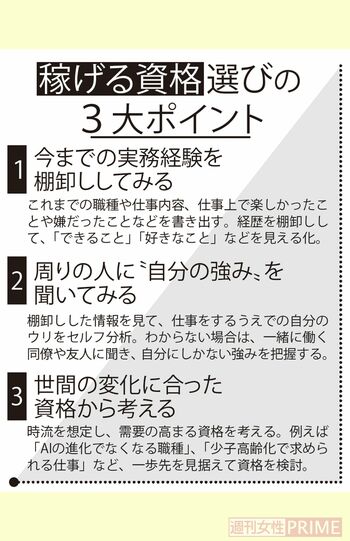“稼げる資格”選びの3大ポイント