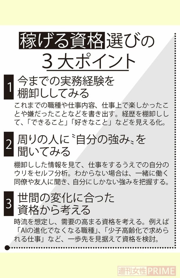 “稼げる資格”選びの3大ポイント