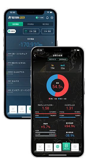 利益が出た銘柄の取引結果も一目瞭然！