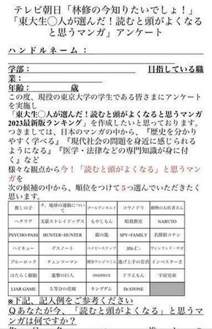 ネット上で流出した『林修の今知りたいでしょ！』が実施したというアンケート内容（ツイッターより）