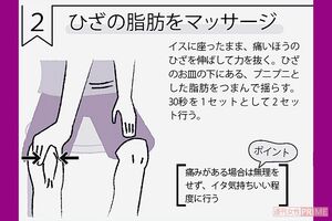 ひざの脂肪をマッサージ