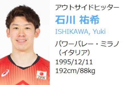 男子バレーボール日本代表の石川祐希（日本バレーボール協会公式ホームページより）