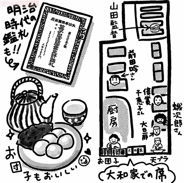 大和屋での席　イラスト／大塚さやか