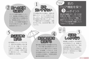 これだけでOK、肌のバリア機能を保つ5つのポイント