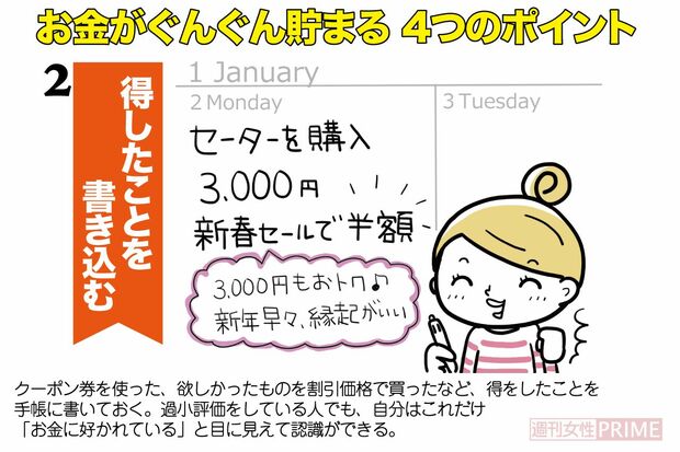 お金がぐんぐん貯まる「手帳術」4つのポイント（2/4）得したことを書き込む