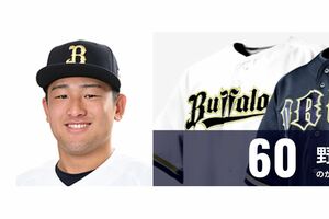 急逝した野上士耀さん(オリックス公式サイトより)