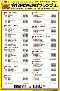 4月に開催された第12回からあげグランプリの結果。多くの店舗が受賞している