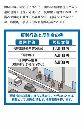 2026年4月1日からスタートする自転車の「青切符」制度（政府広報オンラインより）