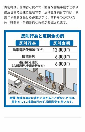 2026年4月1日からスタートする自転車の「青切符」制度(政府広報オンラインより)