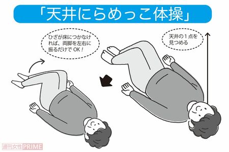 シニア女性に多い“ひざ痛”、原因のひとつは「背骨のゆがみ」柔道整復師が考案した簡単ストレッチで長年の悩みから解放！ 1日3分「天井にらめっこ体操」（3ページ目）  | 週刊女性PRIME