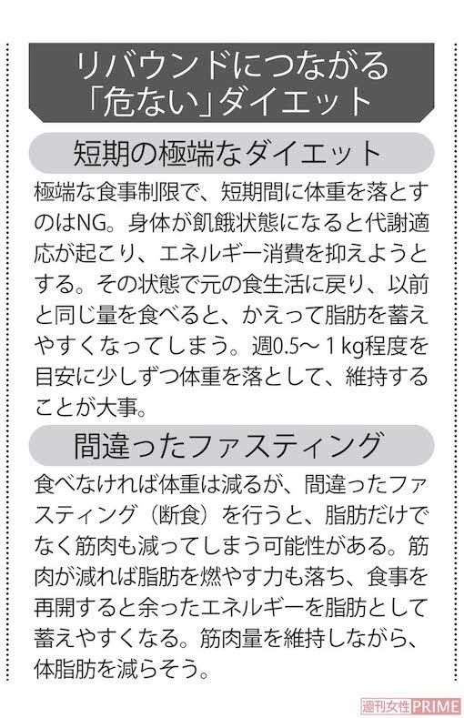 リバウンドにつながる「危ない」ダイエット
