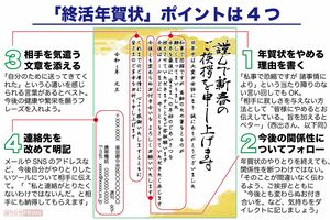 終活年賀状を書くときのポイントは4つ。失礼にならないように気をつけて