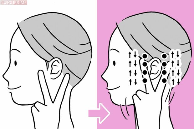 耳シェイクマッサージ　イラスト／上田惣子