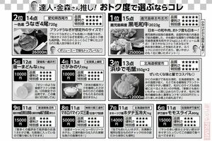 ふるさと納税の達人が選ぶ「神コスパ返礼品」【9位〜1位】
