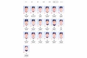 監督・コーチ陣も美肌ぞろいの東京ヤクルトスワローズ（球団公式サイトより）