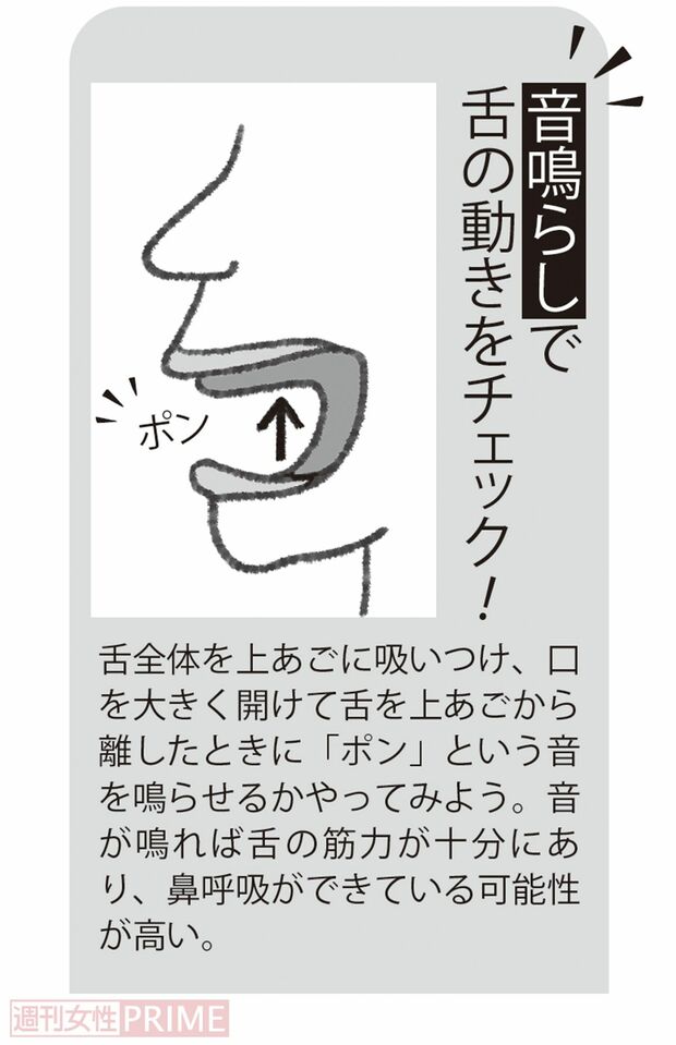「音鳴らし」で舌の動きをチェック！　イラスト／アサミナオ
