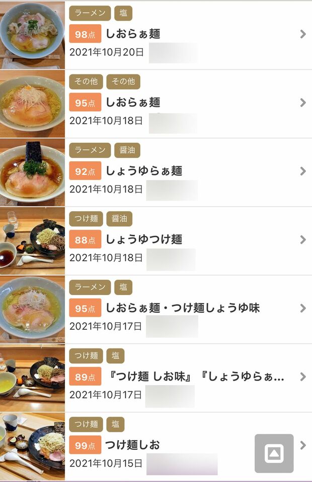 ラーメンのレビューサイトでは、細かく素人が採点しており……