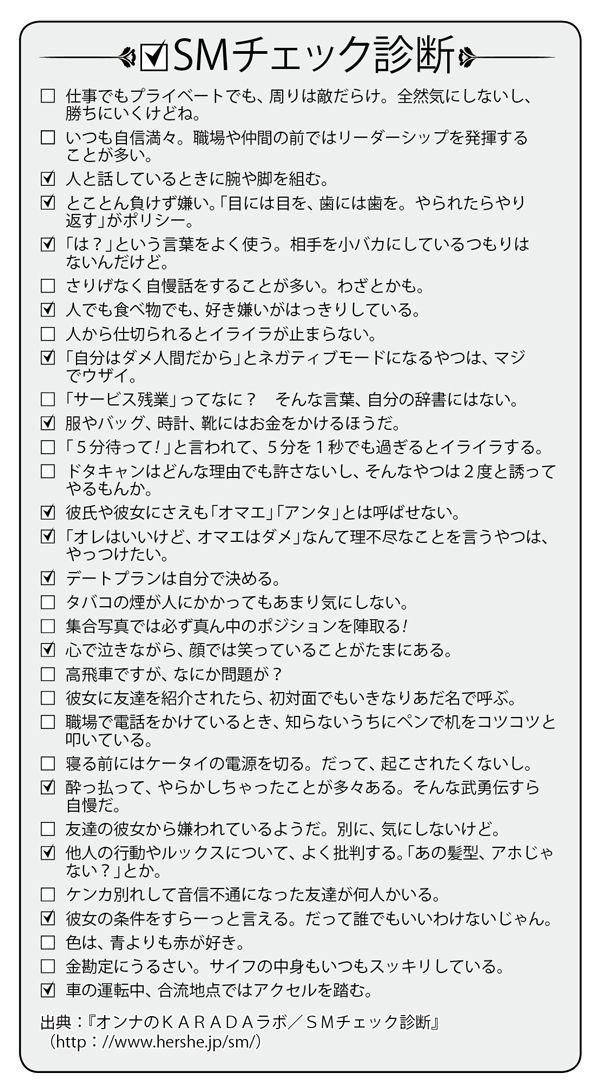 診断シートにチェックマークが入っているのが徹平ちゃんが選んだ項目。クリックすると拡大して見られます