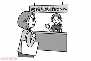 STEP3：要介護・要支援認定の申請を（イラスト／幸内あけみ）