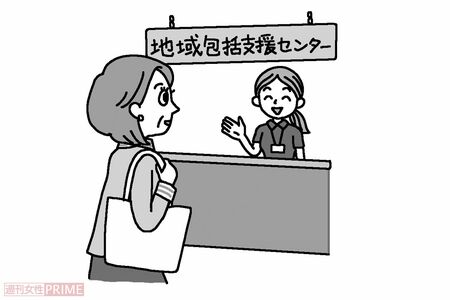 （イラスト／幸内あけみ）