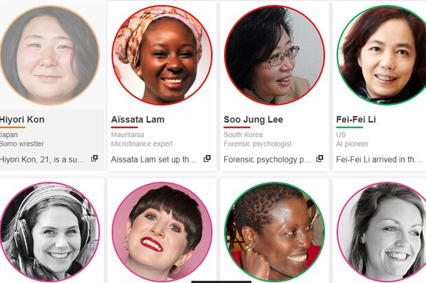 BBCが報じた「今年の100人の女性」今日和さん